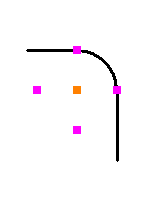 グラフ
自動的に生成された説明